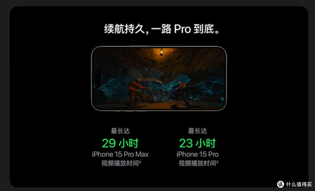 今年你会换最新款的iphone 15吗？