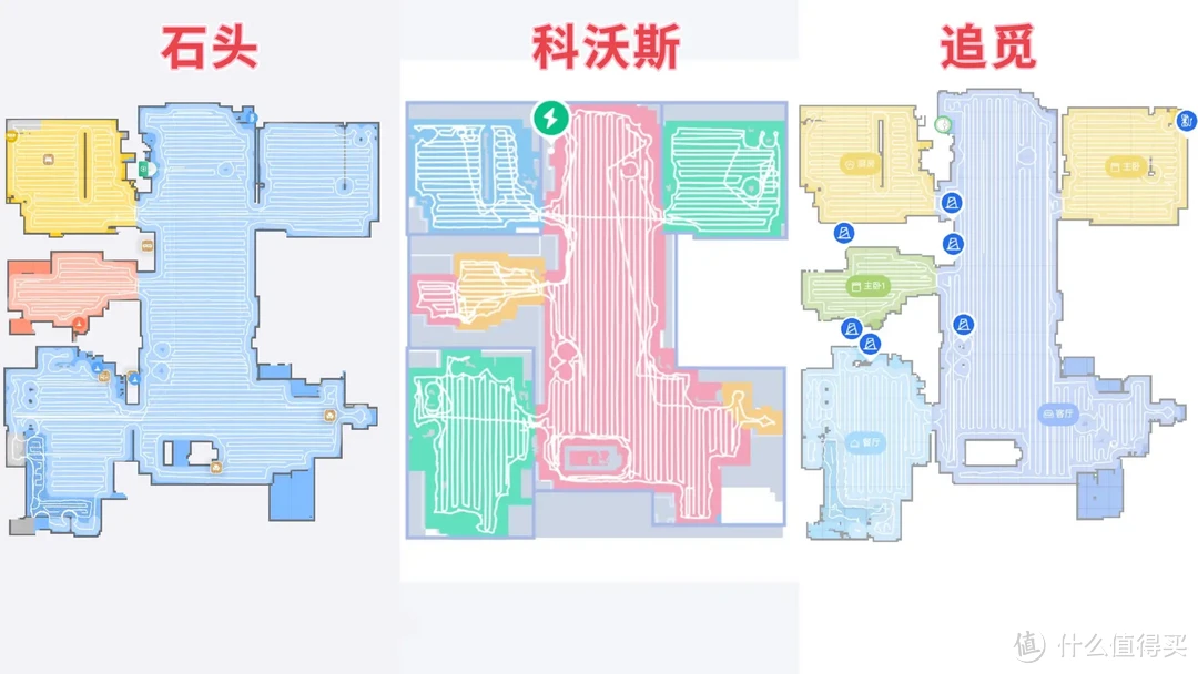 高性价比扫地机器人大横评：科沃斯T20S Pro、追觅S10pro ultra、石头P10 Pro谁才是最优解？