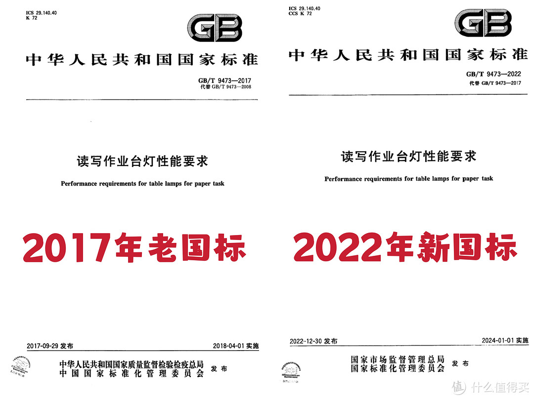 别等娃近视才知道护眼重要性！儿童护眼灯选购科普+飞利浦F9落地灯详细使用测评分享！