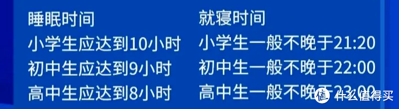 别等娃近视才知道护眼重要性！儿童护眼灯选购科普+飞利浦F9落地灯详细使用测评分享！