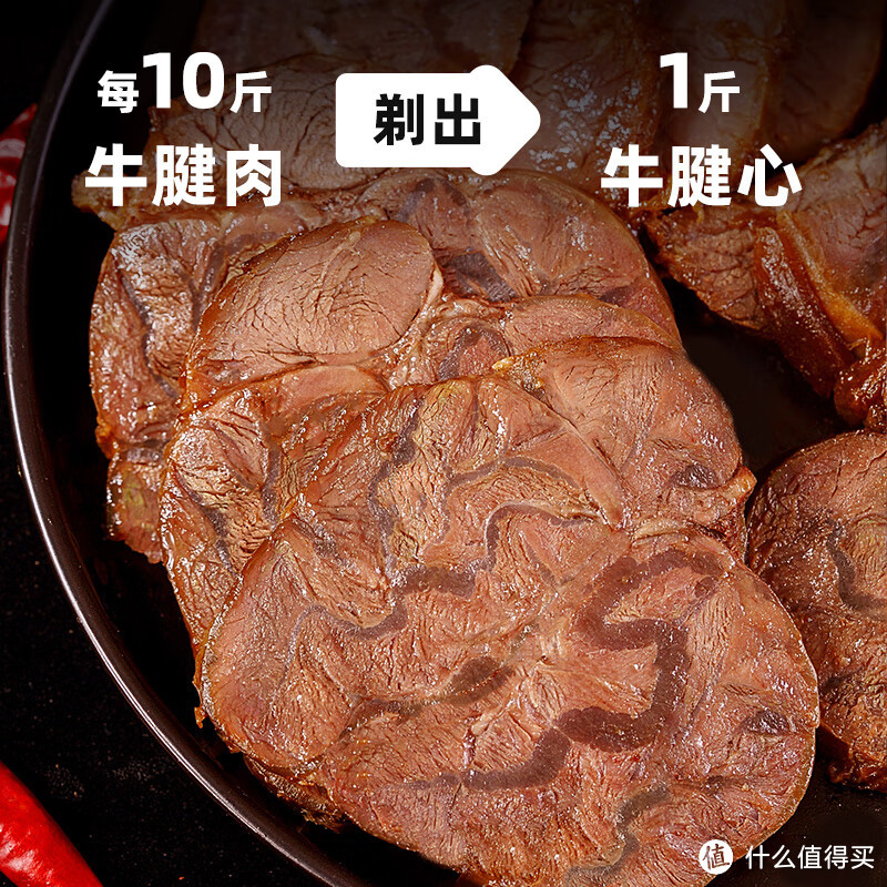 老汤牛腱肉——香辣口感与安全放心的绝佳搭配，让人垂涎欲滴的美食