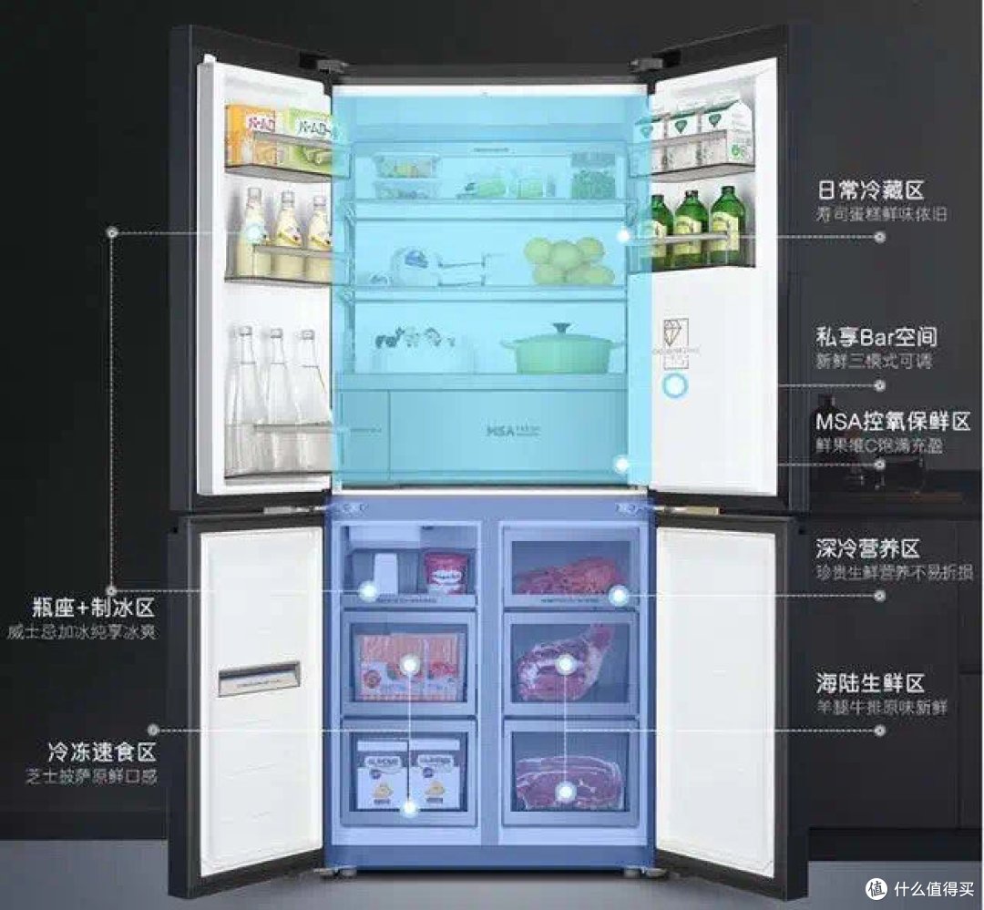 卡萨帝506L冰箱