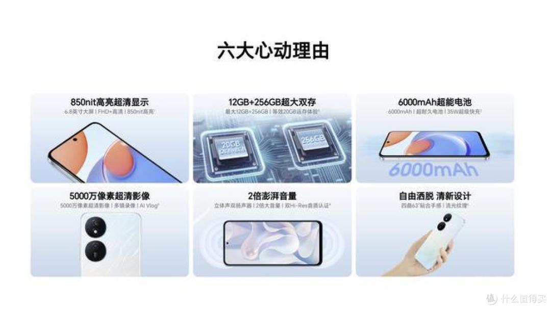 荣耀悄悄上架新机，6000mAh+5000万双摄，8GB+256GB仅1099元