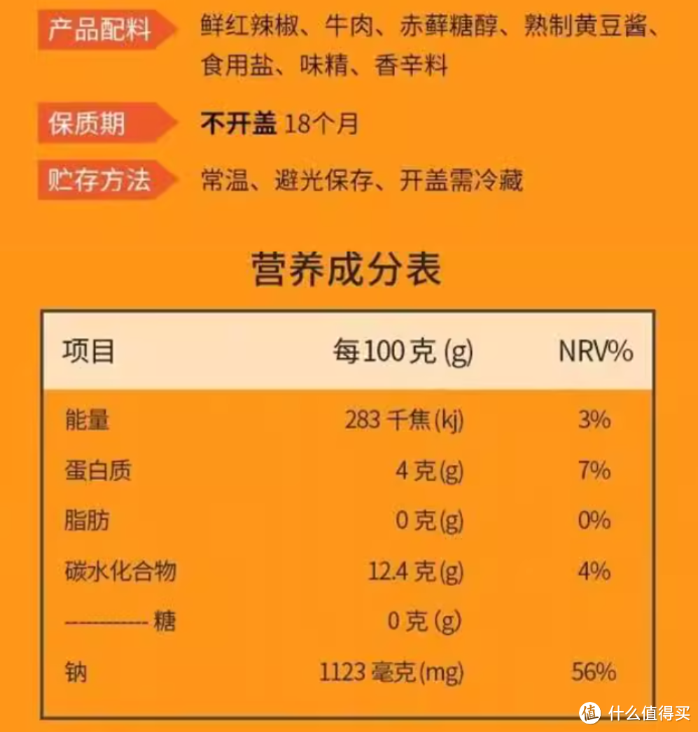 12款低脂美味酱料推荐