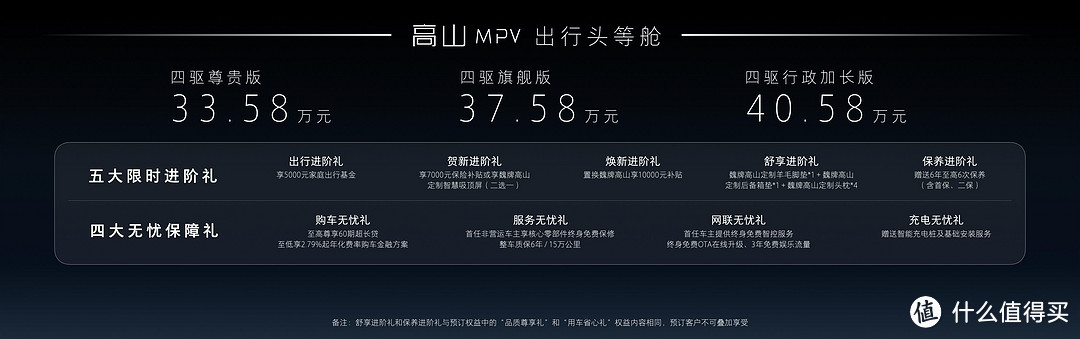更合适中国市场的高端MPV 魏牌高山MPV广州上市