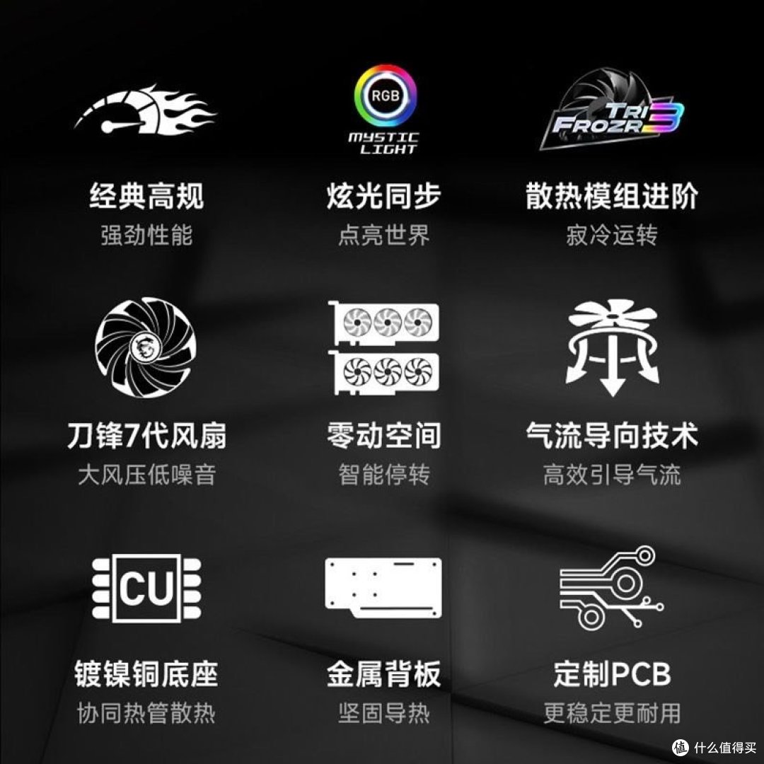 用不起4090的我看4060ti