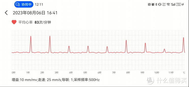 到头来，只有它是真心想要我减肥的