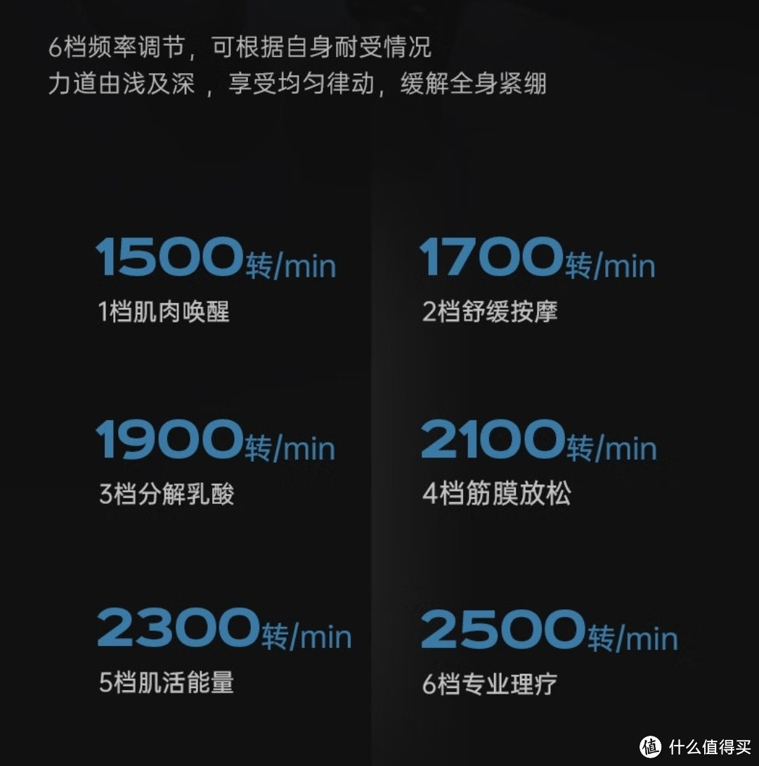 倍益康D6筋膜枪:给你超专业的放松~