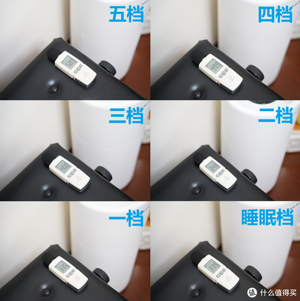 真正好用的加湿器该具备哪些特点？——两款产品实测对比给你答案