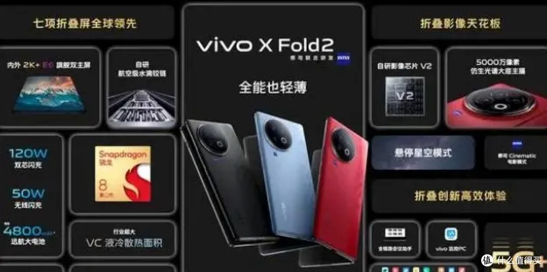 大力发展折叠屏手机，vivo一口气推出两款，综合品质还不赖