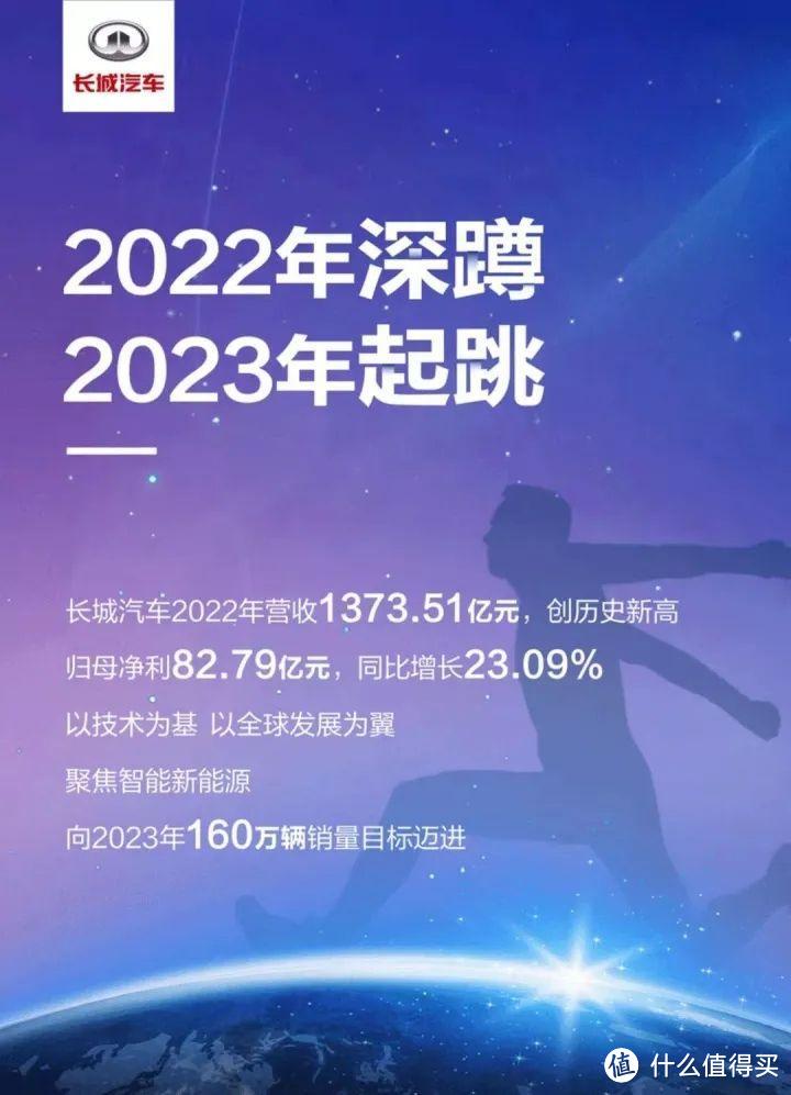 被很多人认为“没技术”的长城汽车,为啥能造出国内首款9AT?
