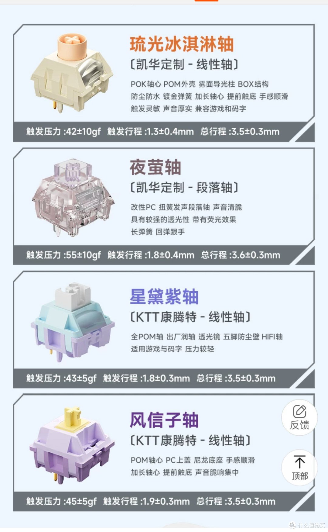 迈从k99,普通消费者的全网首测(自封)