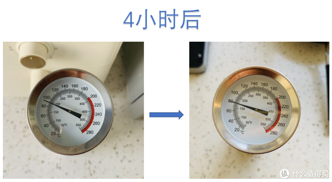 秋高气爽正是骑车时，晒一下刚刚入手的迈极炫车灯和攀峰保温杯