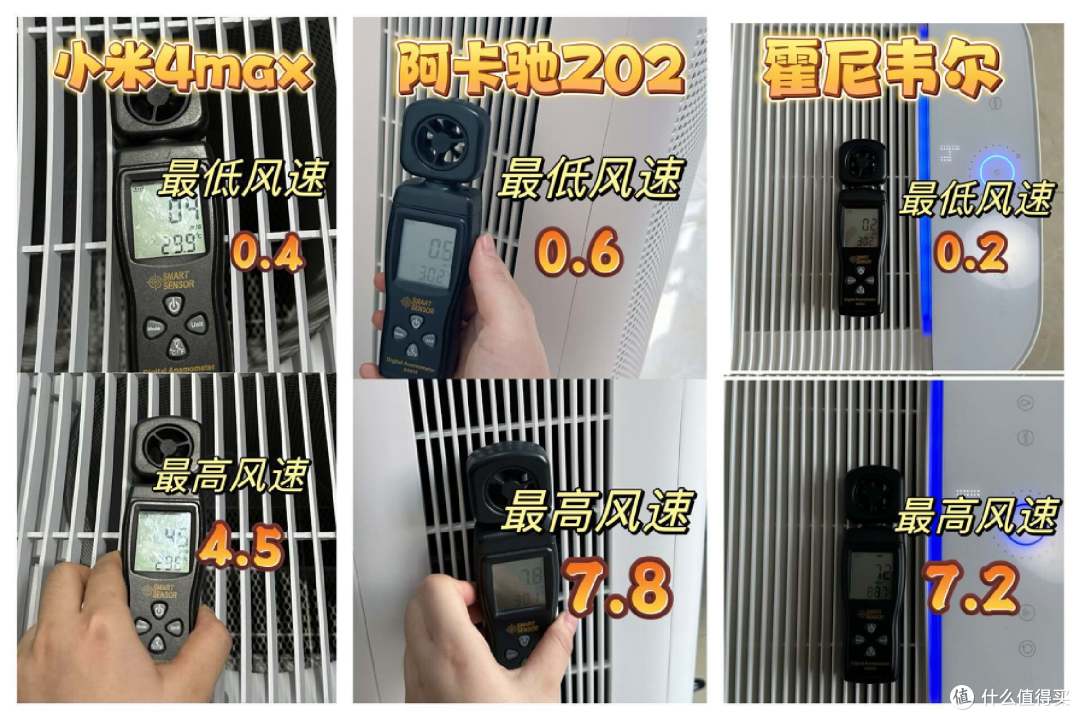 空气净化器真能净化空气吗？如何挑选高性价比的空气净化器/空气消毒机？附2-4k热门机型实测对比