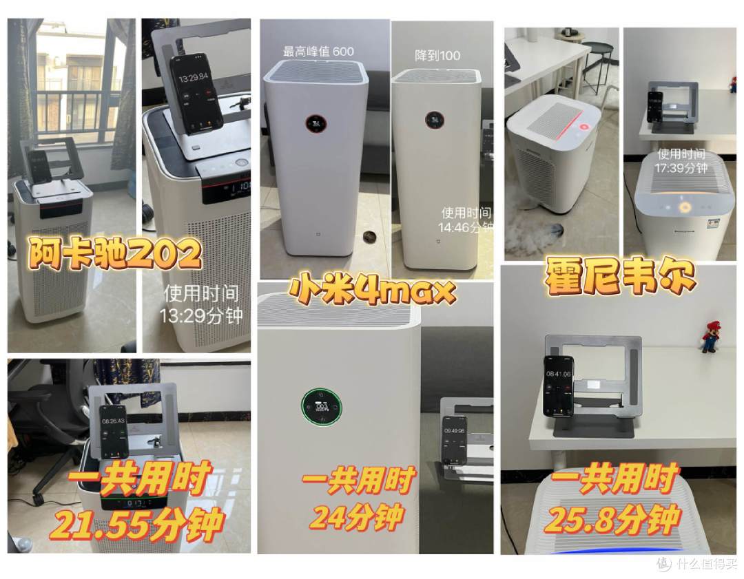 空气净化器真能净化空气吗？如何挑选高性价比的空气净化器/空气消毒机？附2-4k热门机型实测对比