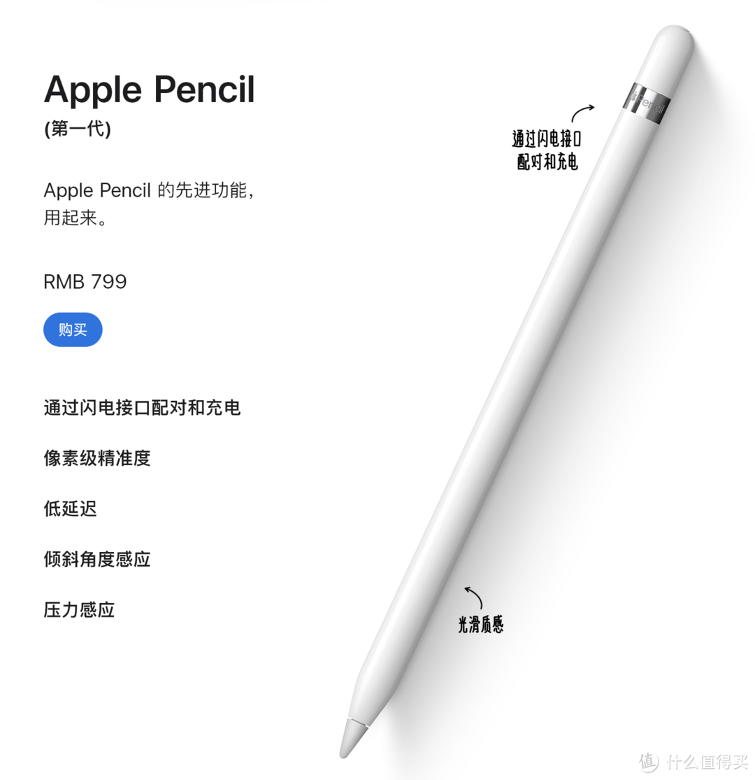 智商税，从Apple Pencil USB-C说起