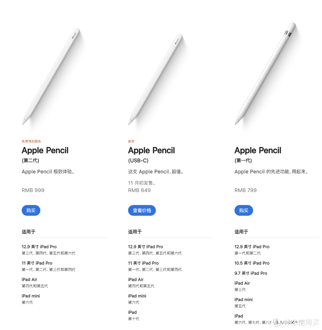 智商税，从Apple Pencil USB-C说起