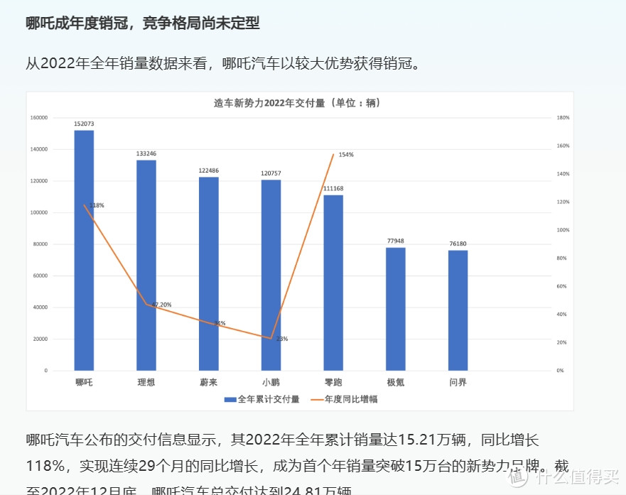 新车送交强险，这是啥骚操作