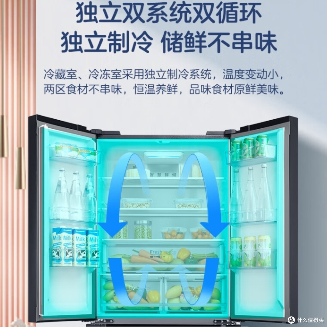大家电别选错-冰箱推荐