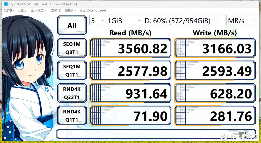 六款热门PCIe3.0固态硬盘横评，致钛 Acer宏碁 七彩虹 京东京造 梵想 爱国者究竟哪个是性价比之王