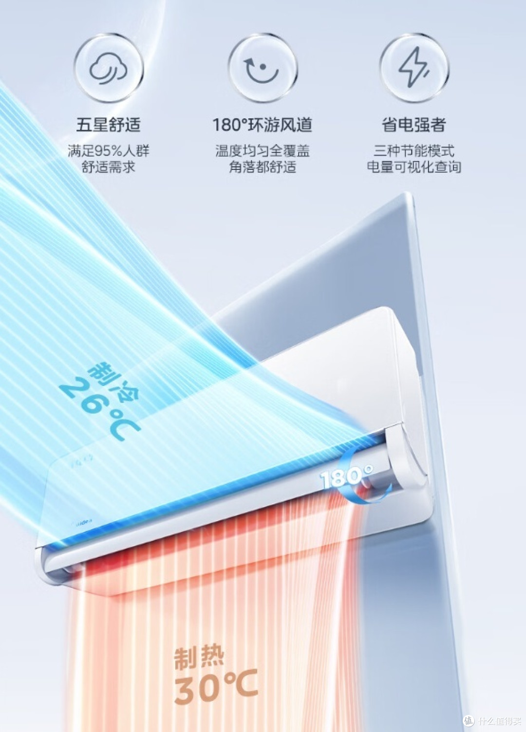 美的(Midea)风尊KFR-35GW/N8MXC1空调-领先科技与舒适体验的结合
