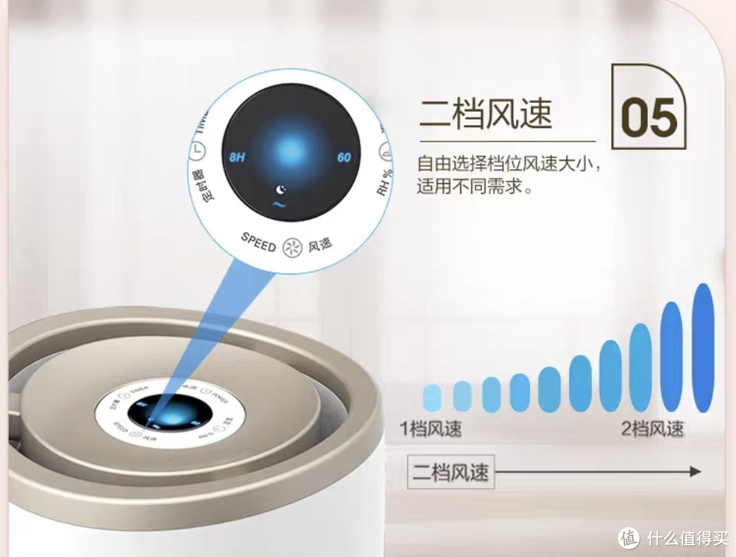 加湿器是不是智商税?