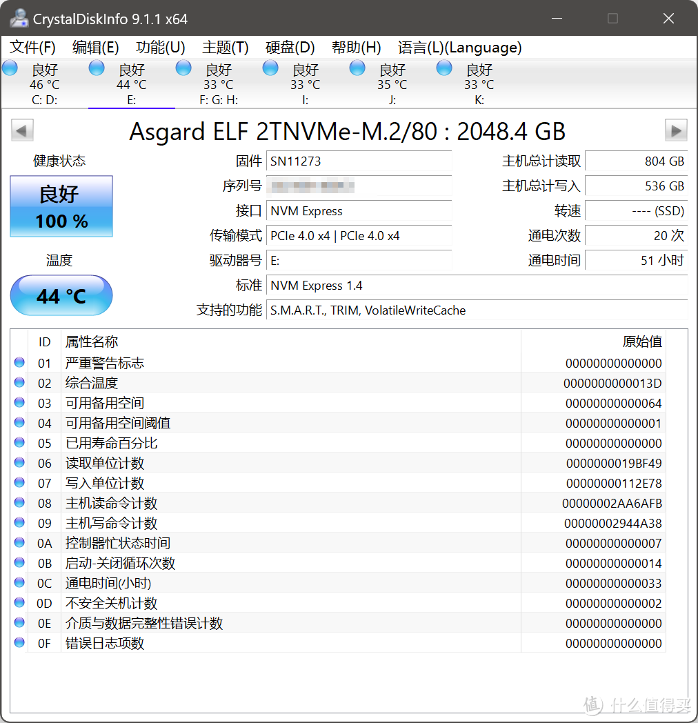 超7000MB/S的顶流速度体验！温控优秀！Asgard精灵系列SSD固态硬盘测评