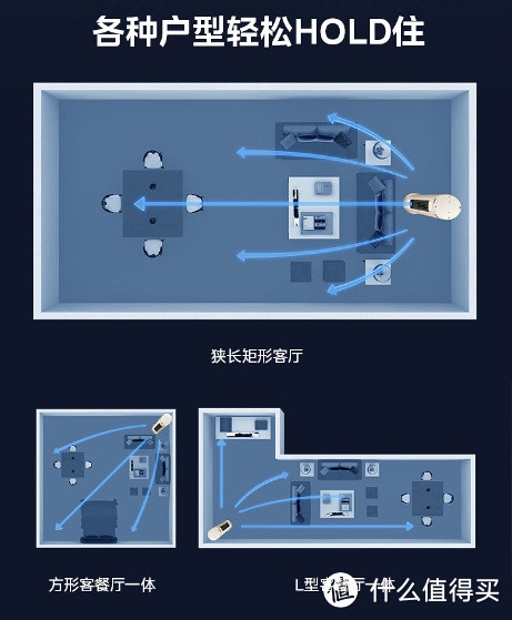 美的（Midea）风尊KFR-72LW/N8MZB1空调 3匹 新一级能效 变频冷暖 立式空调