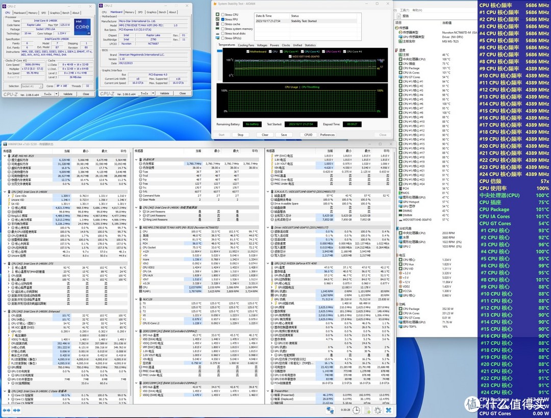 CPU提升毫无惊喜，主板性能则是令人振奋！intel 酷睿i9-14900K&微星790刀锋MAX