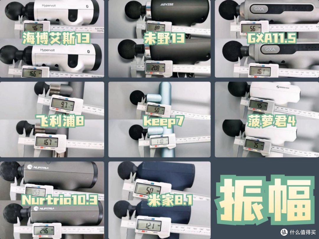 2023年10月筋膜枪测评数据公布！未野、小米、GXA、菠萝君等30天测评