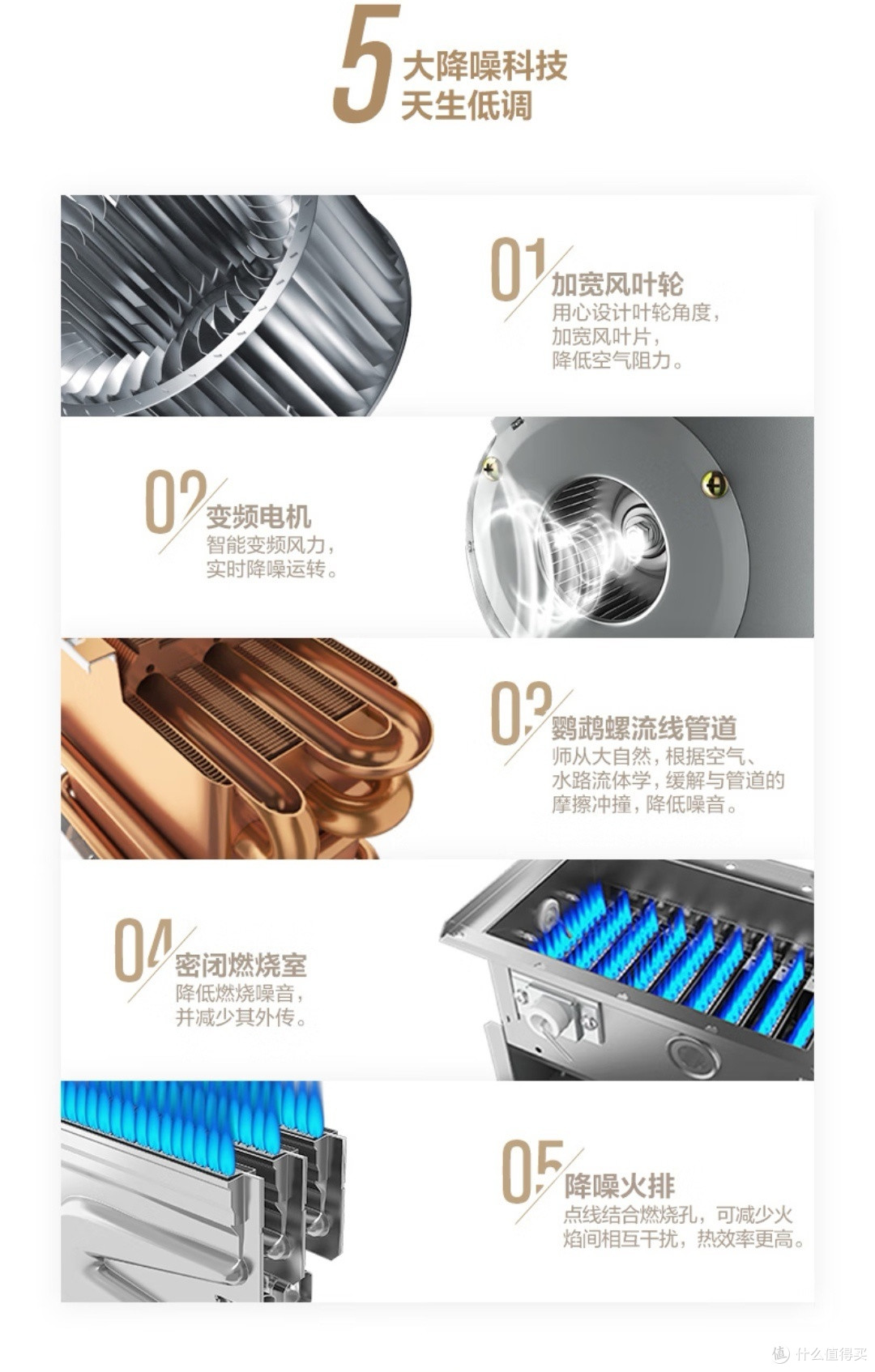 黑科技满满的热水器，16L居然只要2598元！还能一分钱享受十大特权！