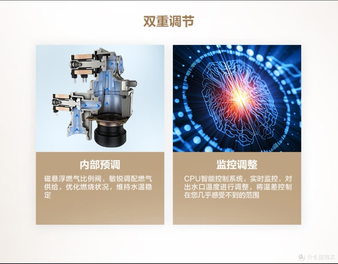 黑科技满满的热水器，16L居然只要2598元！还能一分钱享受十大特权！