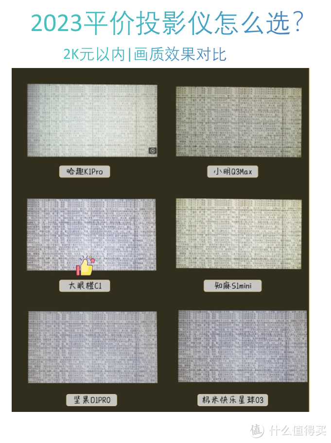 不到两千也能选到1080P投影？跟我买就对了！