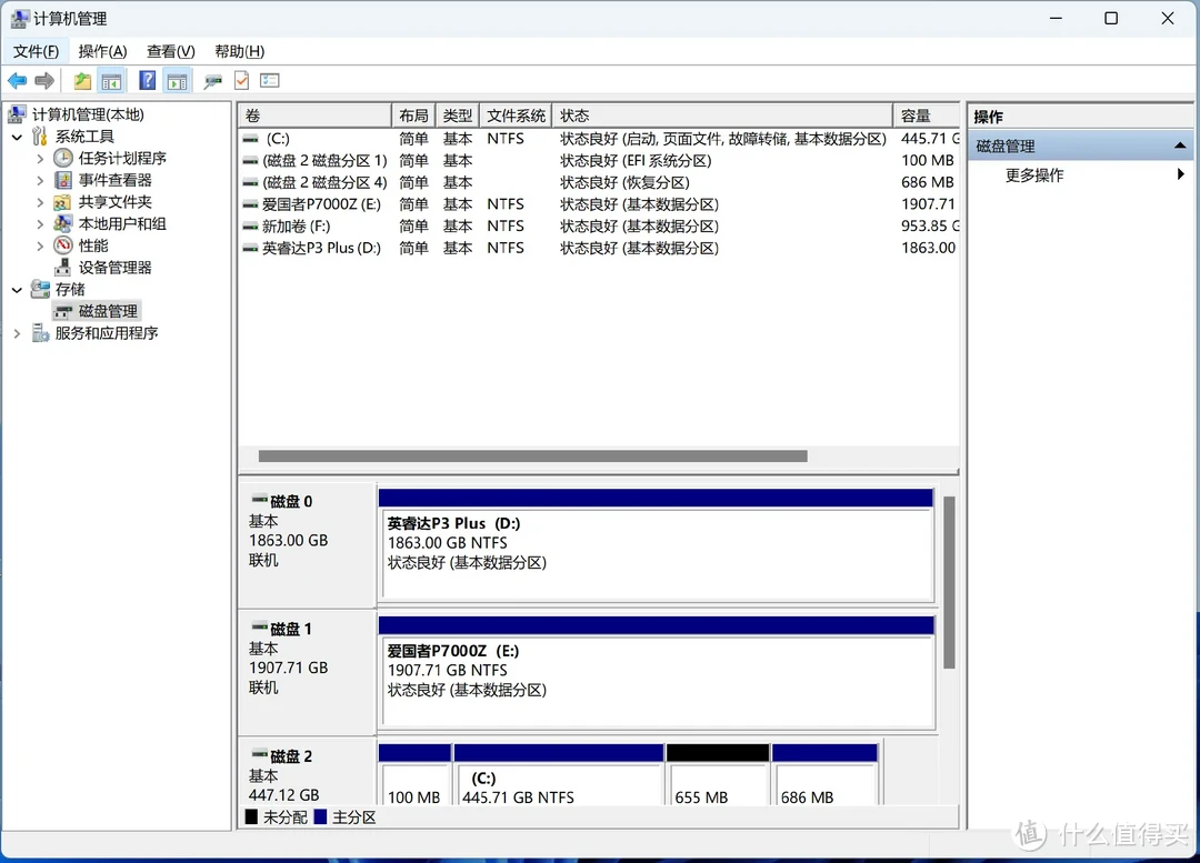 国产QLC颗粒继续YYDS？4款QLC SSD硬核横评，看看谁是性价比之王