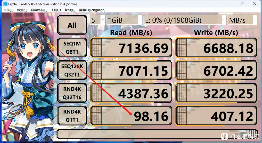 国产QLC颗粒继续YYDS？4款QLC SSD硬核横评，看看谁是性价比之王