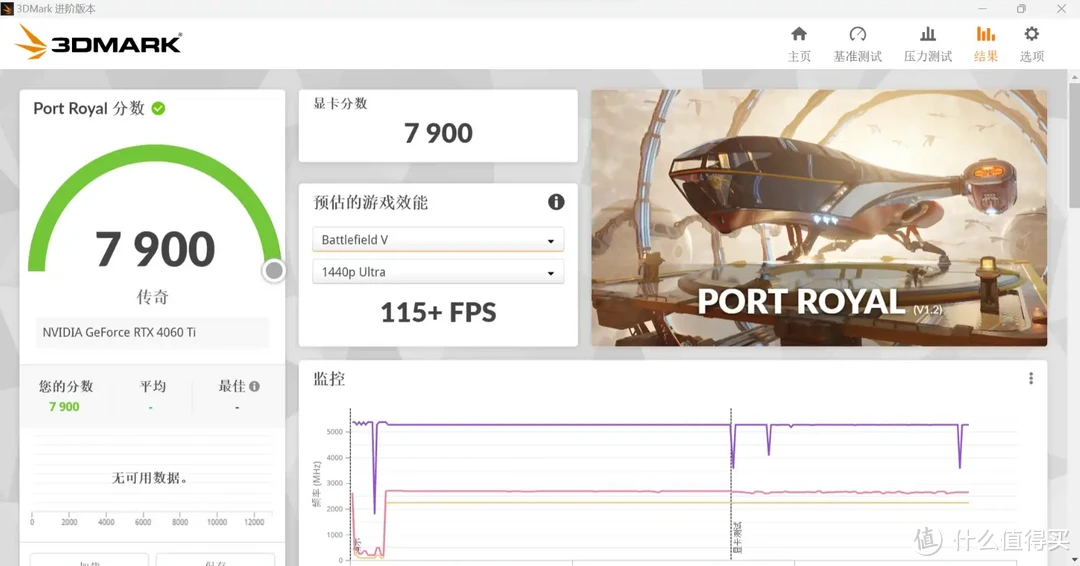 买风扇机箱半买半送，贼船白色主题装机，七彩虹B650+索泰RTX4060Ti+海盗船3000D