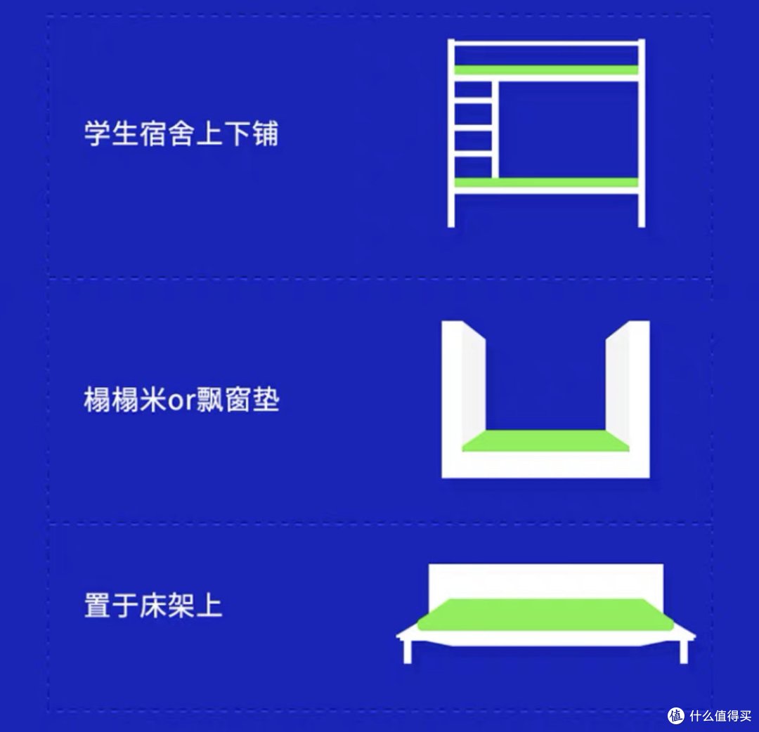 每周认识一款栖作床垫——波点按摩薄垫