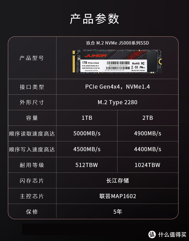 MAC电脑用户新选择！国产新晋：玖合PCIe 4.0固态终于来了啦？玖合（JUHOR）J5000 2TB固态使用体验