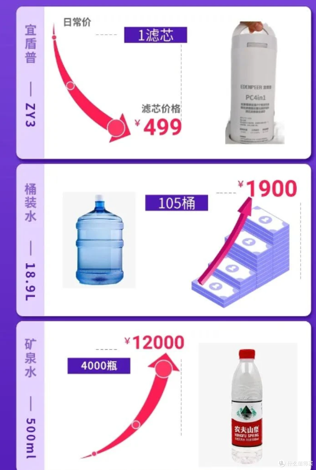 2023 年双十一有哪些「回过头来觉得真正值得入手」的智能家电好物?