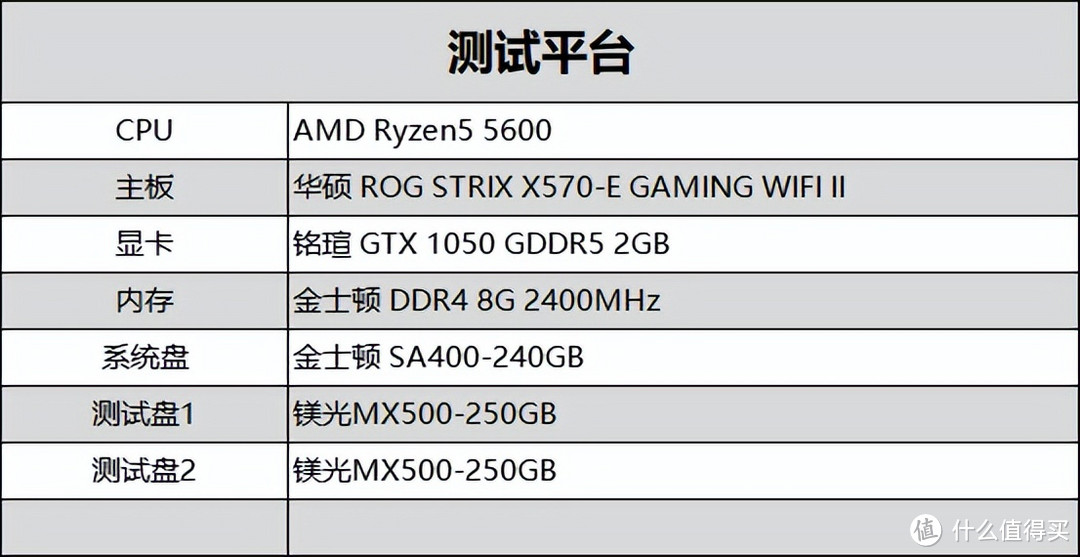 【开箱简测】轻松搭建硬RAID，无需专业技能——ICY DOCK MB992SKR-B 磁盘阵列2.5英寸固态硬盘抽取盒