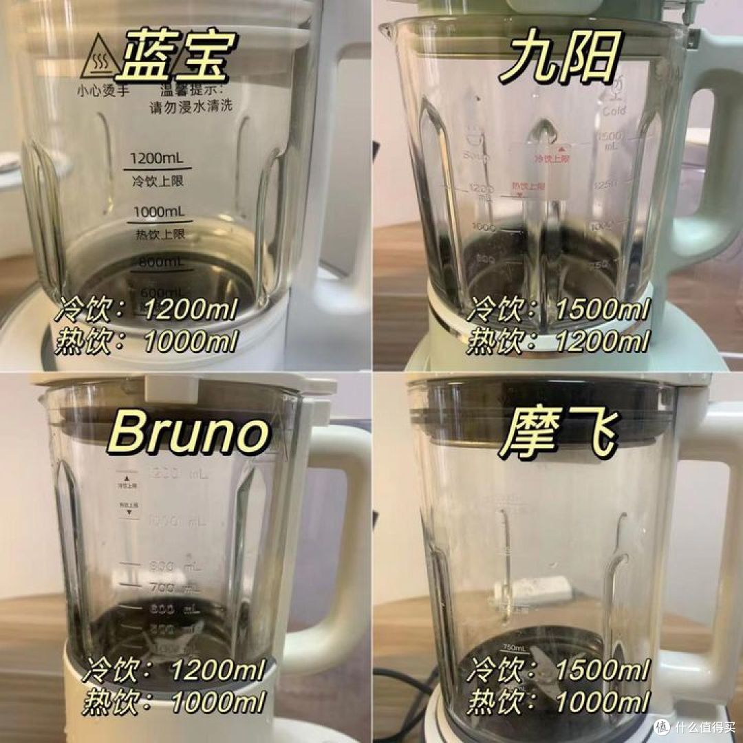 【破壁机选购测评】破壁机该如何选择,蒸汽破壁机是什么?和普通家用破壁机有什么区别?破壁机多项测评