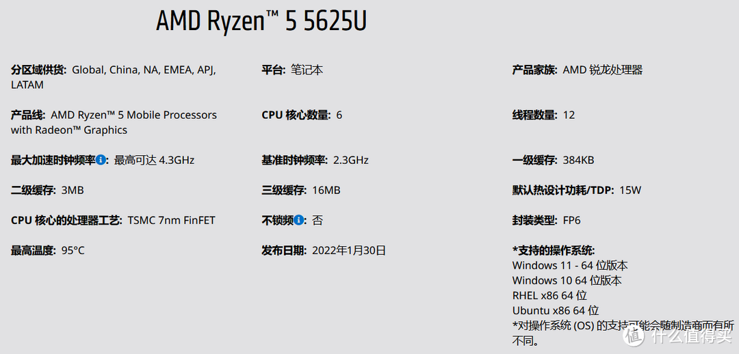 AMD 5625U堪用？MOREFINE摩方S500+软件和游戏实测