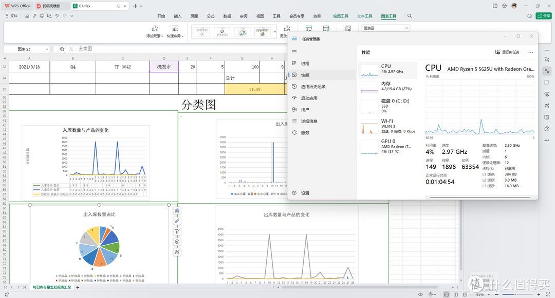 AMD 5625U堪用？MOREFINE摩方S500+软件和游戏实测