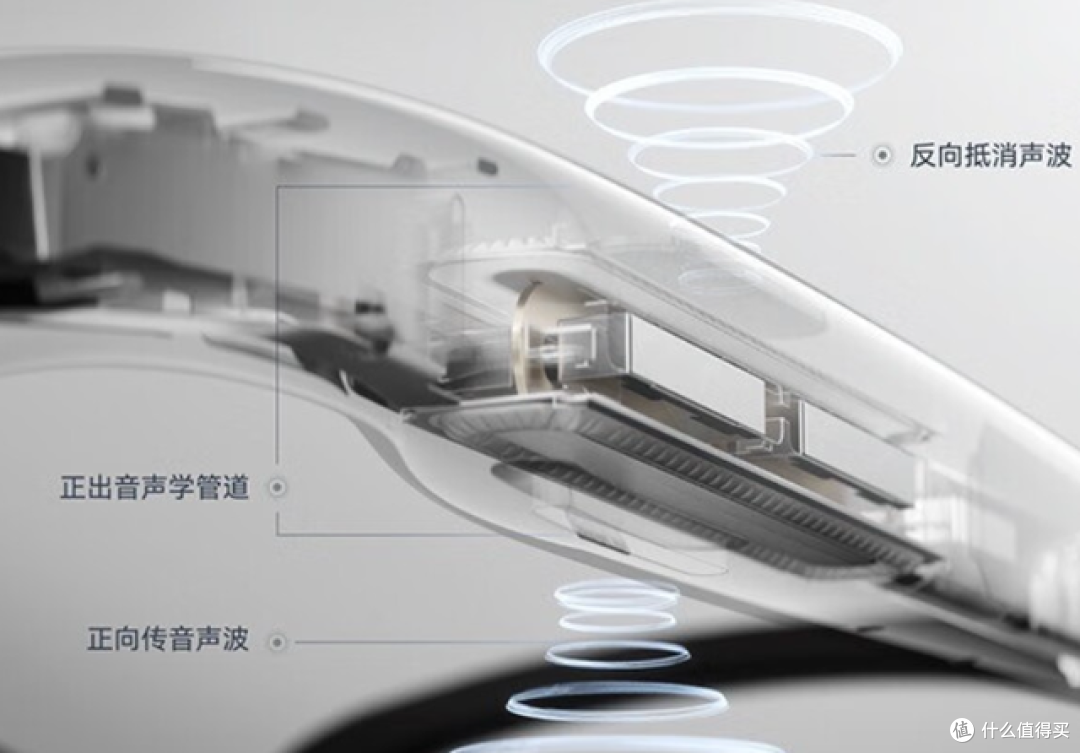 离谱?什么眼镜这么智能啊?两千出头的价格真不贵!