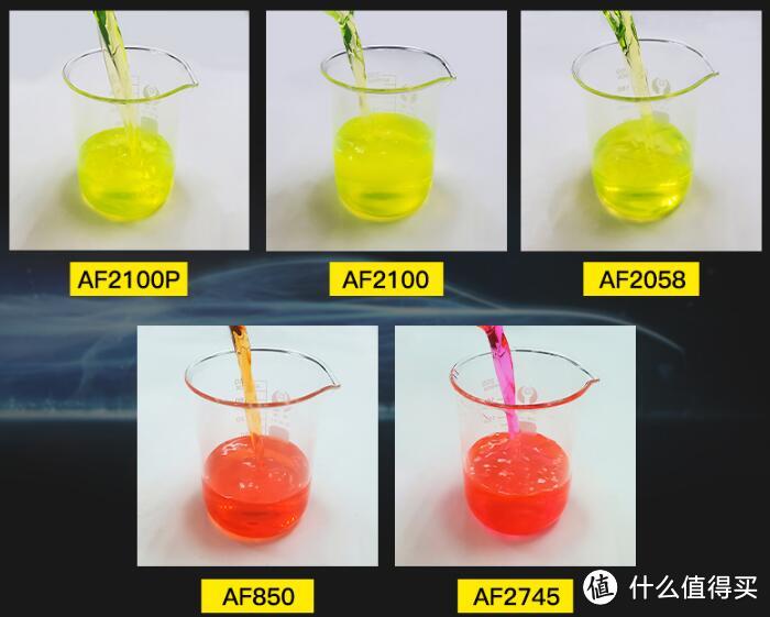 百适通长效汽车防冻液：保护引擎，延长爱车寿命！