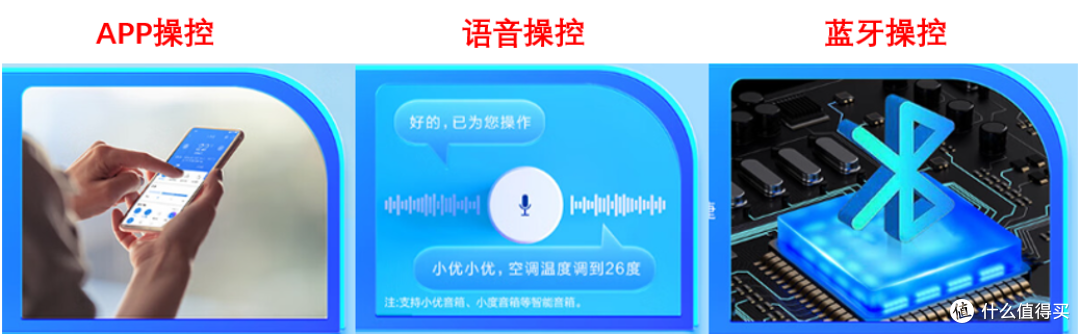 海尔Leader 旋翼空调:真正「防直吹」的空调!