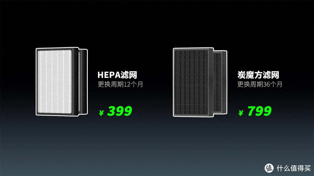 “醛”王出击！一块滤网用3年，IAM长效空气净化器M8 开箱评测