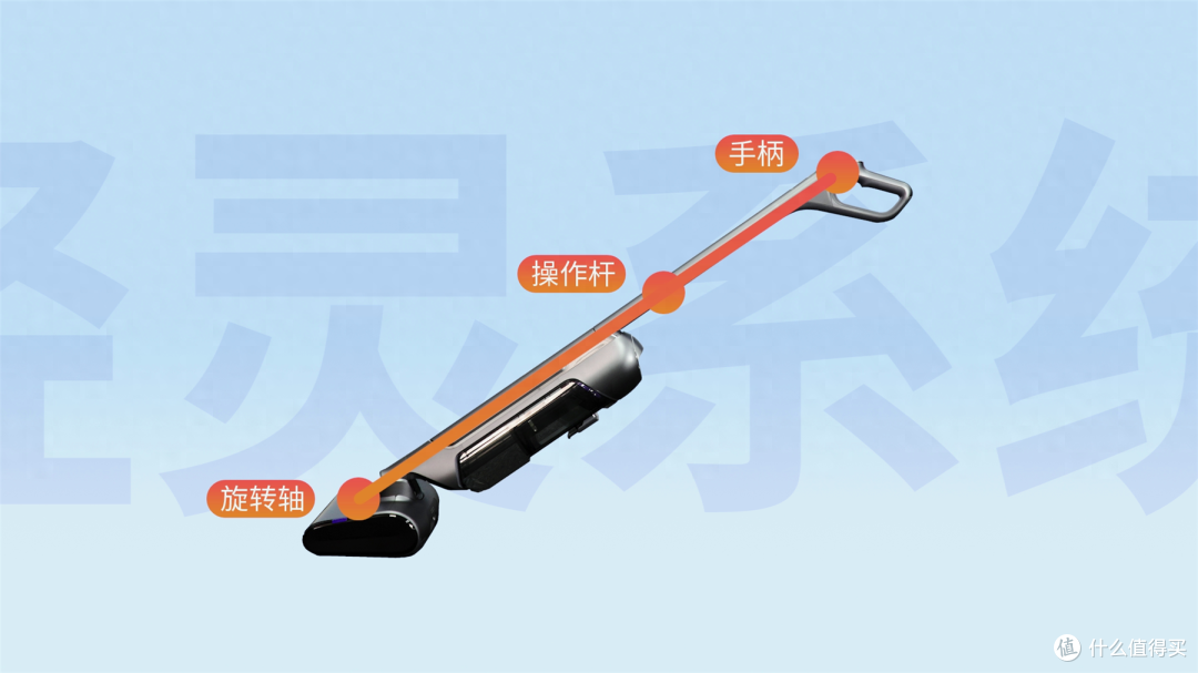 小、轻,但是很强!云鲸洗地机S1 Max开箱评测