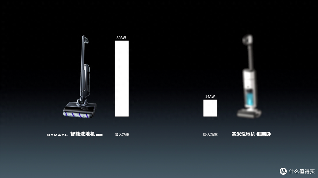 小、轻,但是很强!云鲸洗地机S1 Max开箱评测