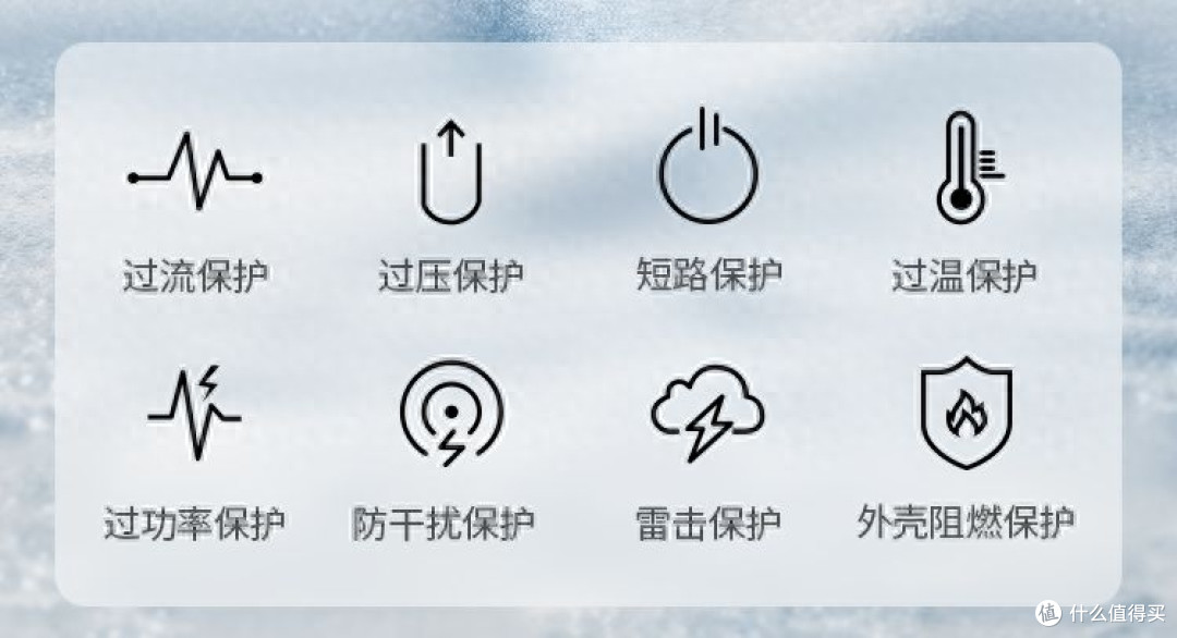 一个合格中年男人的自我修养，200W桌充总得有一个吧？